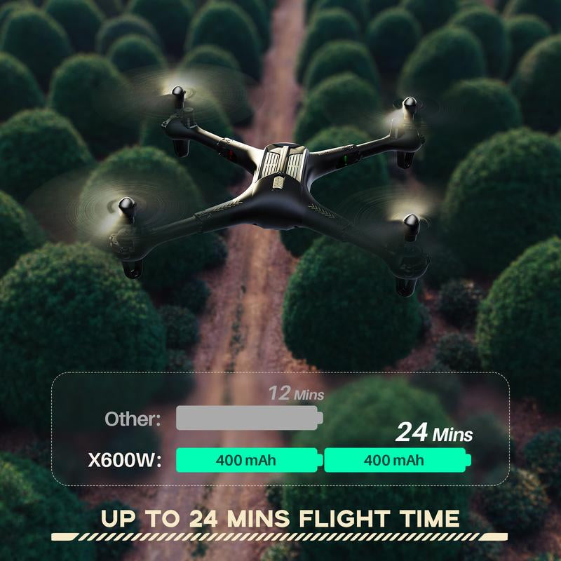 SYMA X600W Drone with 1080P FPV Camera for Adults Kids, Back to School Gift Toys for Boys Girls Drone with Altitude Hold, Headless Mode, One Key Start, 3D Flips and 2 Batteries