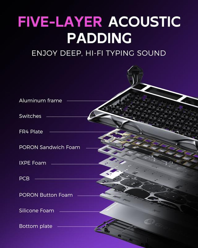 Gravastar Mercury K1 Pro 75% Wireless Mechanical Gaming Keyboard, Gasket Compact Custom Keyboard Hot-Swap Socket, Linear Switches, with RGB Backlit & Frame