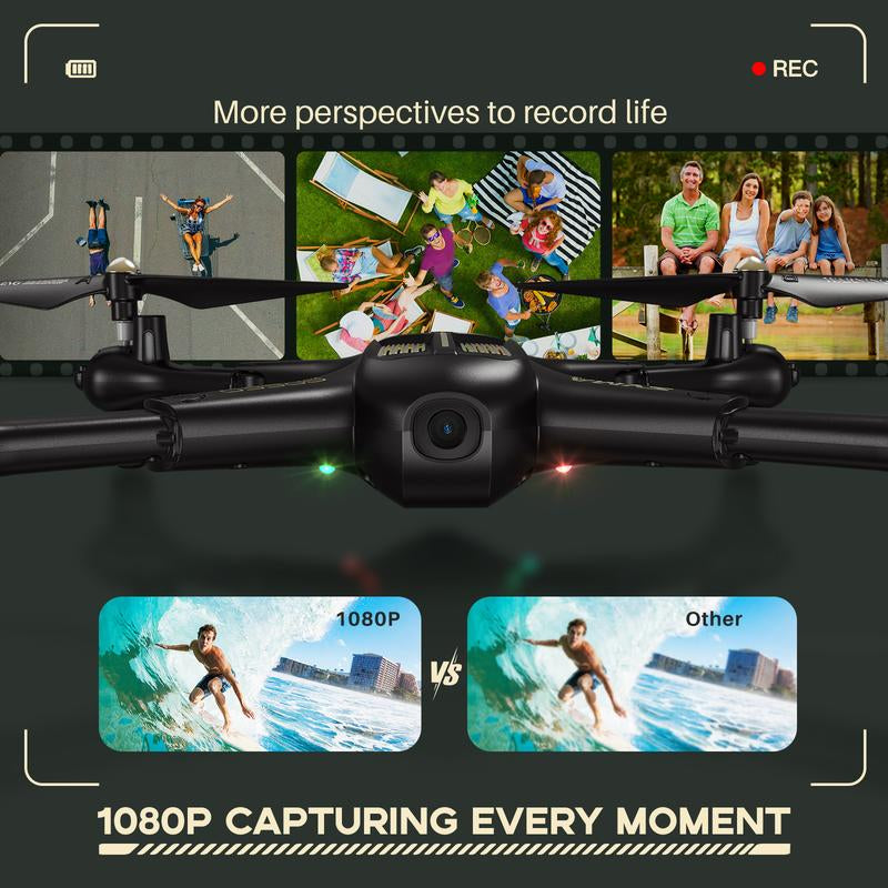 SYMA X600W Drone with 1080P FPV Camera for Adults Kids, Back to School Gift Toys for Boys Girls Drone with Altitude Hold, Headless Mode, One Key Start, 3D Flips and 2 Batteries